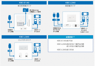 ENELOOP.gif